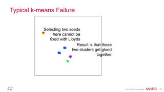 © 2014 MapR Technologies 37
Typical k-means Failure
Selecting two seeds
here cannot be
fixed with Lloyds
Result is that these
two clusters get glued
together
 