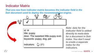 © 2014 MapR Technologies 49
Indicator Matrix
✔
id: t4
title: puppy
desc: The sweetest little puppy ever.
keywords: puppy, dog, pet
indicators: (t1)
That one row from indicator matrix becomes the indicator field in the
Solr document used to deploy the recommendation engine.
Note: data for the
indicator field is added
directly to meta-data
for a document in Solr
index. You don’t need
to create a separate
index for the
indicators.
 