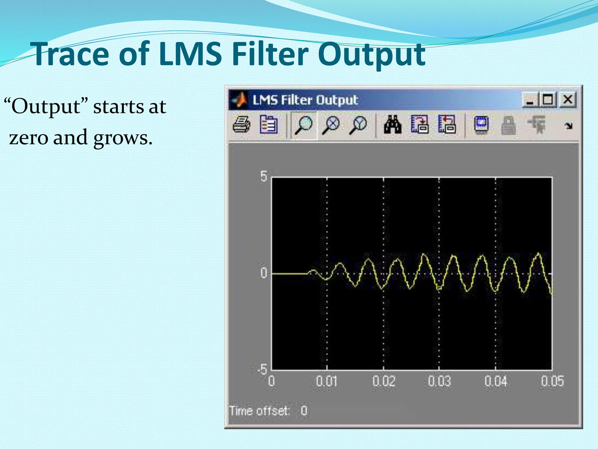 Trace of LMS Filter Output “Output” starts at zero and grows. 