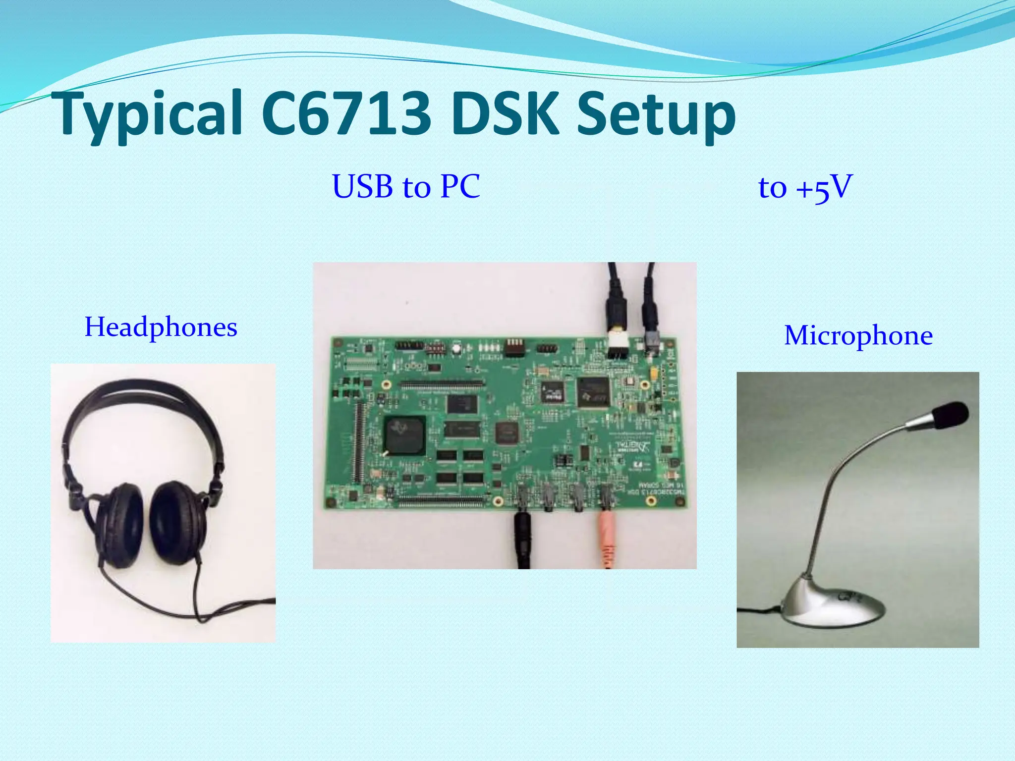 Typical C6713 DSK Setup USB to PC to +5V Headphones Microphone 