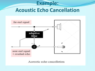 Example:
Acoustic Echo Cancellation
 
