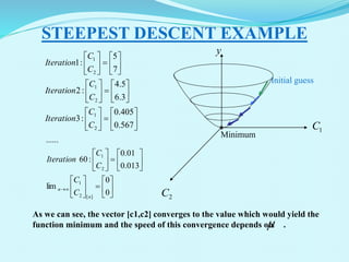 STEEPEST DESCENT EXAMPLE







































567
.
0
405
.
0
:
3
3
.
6
5
.
4
:
2
7
5
:
1
2
1
2
1
2
1
C
C
Iteration
C
C
Iteration
C
C
Iteration




























0
0
lim
013
.
0
01
.
0
:
60
......
]
[
2
1
2
1
n
n
C
C
C
C
Iteration
As we can see, the vector [c1,c2] converges to the value which would yield the
function minimum and the speed of this convergence depends on .

1
C
2
C
y
Initial guess
Minimum
 