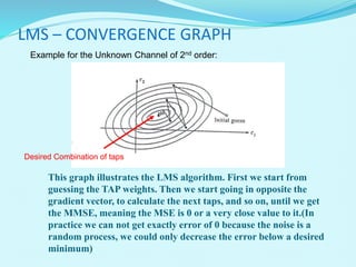 LMS – CONVERGENCE GRAPH
This graph illustrates the LMS algorithm. First we start from
guessing the TAP weights. Then we start going in opposite the
gradient vector, to calculate the next taps, and so on, until we get
the MMSE, meaning the MSE is 0 or a very close value to it.(In
practice we can not get exactly error of 0 because the noise is a
random process, we could only decrease the error below a desired
minimum)
Example for the Unknown Channel of 2nd order:
Desired Combination of taps
Desired Combination of taps
 