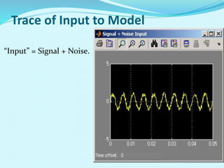 Trace of Input to Model
“Input” = Signal + Noise.
 