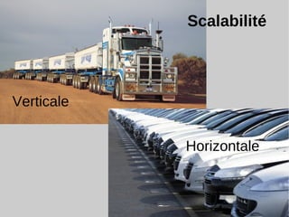 Horizontale
Verticale
Scalabilité
 