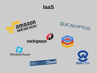 IaaS
 