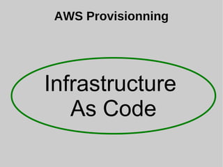 Infrastructure
As Code
AWS Provisionning
 