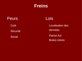 Freins
Peurs
Coût
Sécurité
Social
Lois
Localisation des
données
Patriot Act
Boites noires
 