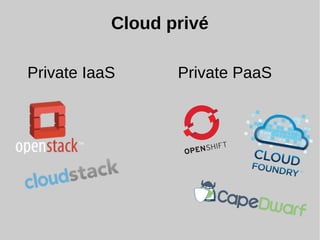 Cloud privé
Private IaaS Private PaaS
 