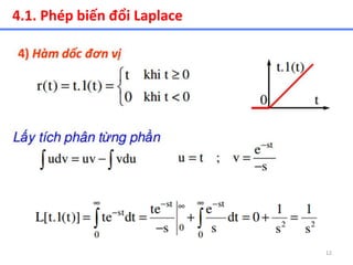 12
4.1. Phép biến đổi Laplace
 