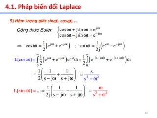 13
4.1. Phép biến đổi Laplace
 
