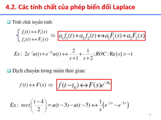 15
4.2. Các tính chất của phép biến đổi Laplace
 