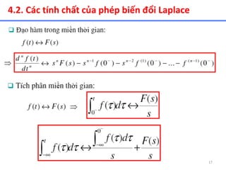 17
4.2. Các tính chất của phép biến đổi Laplace
 