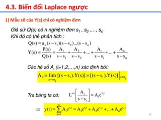24
4.3. Biến đổi Laplace ngược
 