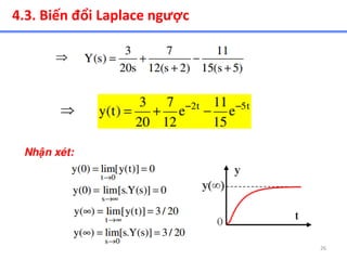 26
4.3. Biến đổi Laplace ngược
 