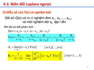 28
4.3. Biến đổi Laplace ngược
 
