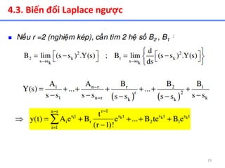 29
4.3. Biến đổi Laplace ngược
 
