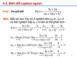 30
4.3. Biến đổi Laplace ngược
 