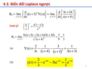 31
4.3. Biến đổi Laplace ngược
 