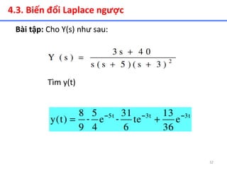 32
4.3. Biến đổi Laplace ngược
Bài tập: Cho Y(s) như sau:
Tìm y(t)
 