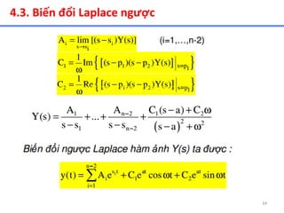 34
4.3. Biến đổi Laplace ngược
 