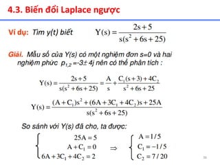 36
4.3. Biến đổi Laplace ngược
 