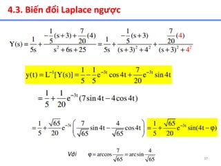 37
4.3. Biến đổi Laplace ngược
 