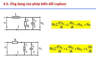 4.5. Ứng dụng của phép biến đổi Laplace
 