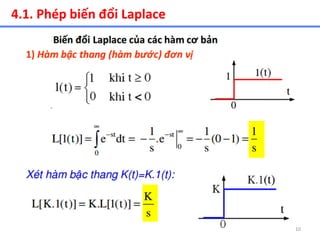 10
4.1. Phép biến đổi Laplace
 
