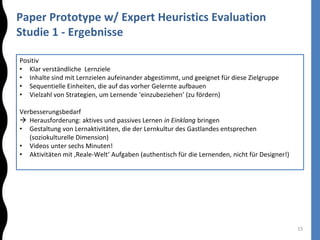 Paper Prototype w/ Expert Heuristics Evaluation
Studie 1 - Ergebnisse
15
Positiv
• Klar verständliche Lernziele
• Inhalte sind mit Lernzielen aufeinander abgestimmt, und geeignet für diese Zielgruppe
• Sequentielle Einheiten, die auf das vorher Gelernte aufbauen
• Vielzahl von Strategien, um Lernende ‘einzubeziehen’ (zu fördern)
Verbesserungsbedarf
 Herausforderung: aktives und passives Lernen in Einklang bringen
• Gestaltung von Lernaktivitäten, die der Lernkultur des Gastlandes entsprechen
(soziokulturelle Dimension)
• Videos unter sechs Minuten!
• Aktivitäten mit ‚Reale-Welt‘ Aufgaben (authentisch für die Lernenden, nicht für Designer!)
 