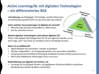 Active Learning/AL mit digitalen Technologien
– ein differenziertes Bild
24
=Verzahnung von Pädagogik, Technologie, sozialer Dimension;
co-evolutionary growth (nicht nur das eine oder das andere)
Unter welchen Voraussetzungen ist digitales AL sinnvoll?
• Nicht für jede Situation anwendbar (s. Mikro-Kurs)
• Gut für vertieftes Lernen
Welche digitalen Technologien unterstützen digitales AL?
These: Jede digitale Technologie kann für AL (um-)genutzt werden, es ist
eine Frage „wie“ man diese als mindtool und im Lerndesign einsetzt.
Wann ist es zielführend?
• Agiles Mindset von Lehrenden: Teacher as Designer
• Kontext mitgestalten: z.B. Gruppendynamiken von Lernenden entkräften
• Lernprozesse (Lernartefakt-Erstellung) & Feedback-Prozesse iterativ (guided practice)
• Nicht ohne didaktische Anleitungen (direct instruction)
Weiterführung von digitalen AL-Formen, z.B.
• Lernende als Co-designer fördern: aus gegebenen Strukturen/Rollen ausbrechen
darüberhinaus denken & dabei unterstützen
 