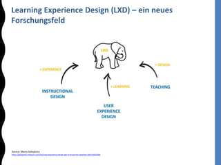 Source: Maria Galaykova
https://galayketti.medium.com/learning-experience-design-get-to-know-the-elephant-385c5e9c259d
Learning Experience Design (LXD) – ein neues
Forschungsfeld
 