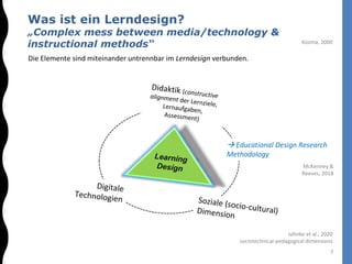  Educational Design Research
Methodology
Was ist ein Lerndesign?
„Complex mess between media/technology &
instructional methods“
Jahnke et al., 2020
sociotechnical-pedagogical dimensions
7
Kozma, 2000
McKenney &
Reeves, 2018
Die Elemente sind miteinander untrennbar im Lerndesign verbunden.
 