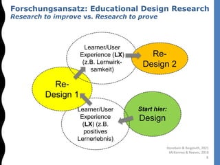 Forschungsansatz: Educational Design Research
Research to improve vs. Research to prove
Start hier:
Design
Learner/User
Experience
(LX) (z.B.
positives
Lernerlebnis)
Re-
Design 1
Learner/User
Experience (LX)
(z.B. Lernwirk-
samkeit)
Re-
Design 2
Honebein & Reigeluth, 2021
McKenney & Reeves, 2018
8
 