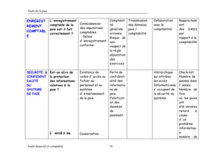 Th me 2 cycle_paie_person