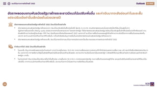 แนวโนมภาวะการเงินไทยป 2022 Q4/2021
Q1/2022
อัตราผลตอบแทนพันธบัตรรัฐบาลไทยในป 2022 มีแนวโนมเปนอยางไร
• อัตราผลตอบแทนพันธบัตรรัฐบาลไทยระยะยาว มีแนวโนมปรับเพิ่มขึ้นเล็กนอยในปนี้ สูระดับ 2.4-2.5% ตามอัตราผลตอบแทนในตลาดเงินโลกที่มีแนวโนมสูงขึ้นจาก
วัฏจักรการขึ้นดอกเบี้ย (Hiking cycle) ของธนาคารกลางในหลายประเทศ โดยเฉพาะสหรัฐฯ ที่อัตราผลตอบแทนพันธบัตรรัฐบาลมีแนวโนมปรับสูงขึ้นอีกเล็กนอยในชวงที่เหลือของป ตาม
เงินเฟอที่คาดวาจะยังอยูในระดับสูง ทําให Fed ตองขึ้นดอกเบี้ยตอเนื่องตลอดป 2022 นอกจากนี้ แนวโนมการฟนตัวของเศรษฐกิจไทยที่คาดวาจะปรับดีขึ้นจากการฟนตัวของอุปสงคใน
ประเทศ และจํานวนนักทองเที่ยวตางชาติที่จะเพิ่มขึ้น จะเปนปจจัยสนับสนุนการเพิ่มขึ้นของอัตราผลตอบแทนพันธบัตรรัฐบาลไทยระยะยาว
• อัตราผลตอบแทนพันธบัตรรัฐบาลไทยระยะสั้น มีแนวโนมทรงตัวตามแนวโนมการคงอัตราดอกเบี้ยนโยบายของธนาคารแหงประเทศไทยในป 2022
คาเงินบาทในป 2022 มีแนวโนมเปนอยางไร
• ในระยะสั้น เงินบาทจะเผชิญแรงกดดันดานออนคา (คาดวาจะอยูในกรอบ 33.5-34) จากความเสี่ยงของภาวะสงครามที่ทําใหนักลงทุนลดความเสี่ยง (risk off) และเขาถือสินทรัพยปลอดภัยมาก
ขึ้น นอกจากนี้ ราคาพลังงานที่สูงขึ้นสงผลใหดุลบัญชีเดินสะพัดของไทยปรับแยลง ประกอบกับการปรับขึ้นดอกเบี้ยของสหรัฐฯ จะสงผลใหเงินทุนเคลื่อนยายมีความผันผวนและไหลกลับเขา
สหรัฐฯ มากขึ้น
• ในชวงปลายป เงินบาทมีแนวโนมกลับมาแข็งคาขึ้นเล็กนอย มาอยูในชวง 32.5-33.5 บาทตอดอลลารสหรัฐ ตามการฟนตัวของเศรษฐกิจไทย และดุลบัญชีเดินสะพัดในชวงปลายปที่มีแนวโนม
ปรับดีขึ้น จากจํานวนนักทองเที่ยวตางชาติที่จะเพิ่มขึ้น ประกอบกับราคาน้ํามันและคาระวางเรือที่มีแนวโนมลดลง
อัตราผลตอบแทนพันธบัตรรัฐบาลไทยระยะยาวมีแนวโนมปรับเพิ่มขึ้น และคาเงินบาทจะยังออนคาในระยะสั้น
แตจะปรับแข็งคาขึ้นเล็กนอยในชวงปลายป
131
 