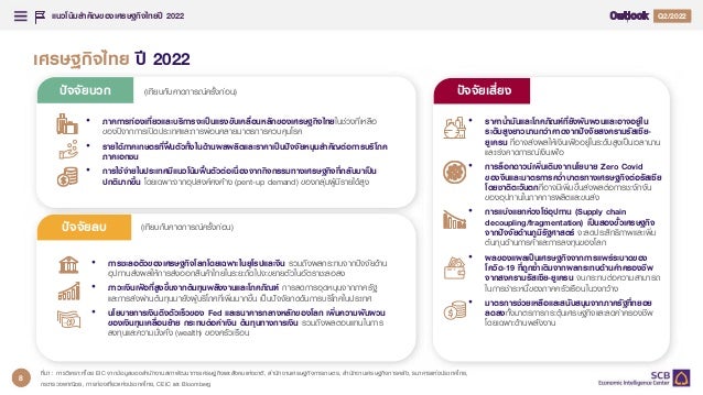 แนวโน้มสาคัญของเศรษฐกิจไทยปี 2022
5
4 2021
Q2 2022
5
เศรษฐกิจไทย ปี 2022
ปัจจัยบวก
ปัจจัยลบ
ปัจจัยเสี่ยง
(เทียบกับคาดการณ์ครั้งก่อน)
(เทียบกับคาดการณ์ครั้งก่อน)
• ภาคการท่องเที่ยวและบริการจะเป็นแรงขับเคลื่อนหลักของเศรษฐกิจไทยในช่วงที่เหลือ
ของปีจากการเปิดประเทศและการผ่อนคลายมาตรการควบคุมโรค
• รายได้ภาคเกษตรที่ฟื้นตัวทั้งในด้านผลผลิตและราคาเป็นปัจจัยหนุนสาคัญต่อการบริโภค
ภาคเอกชน
• การใช้จ่ายในประเทศมีแนวโน้มฟื้นตัวต่อเนื่องจากกิจกรรมทางเศรษฐกิจที่กลับมาเป็น
ปกติมากขึ้น โดยเฉพาะจากอุปสงค์คงค้าง (pent-up demand) ของกลุ่มผู้มีรายได้สูง
• ราคาน้ามันและโภคภัณฑ์ที่ยังผันผวนและอาจอยู่ใน
ระดับสูงยาวนานกว่าคาดจากปัจจัยสงครามรัสเซีย-
ยูเครน ที่อาจส่งผลให้เงินเฟ้ออยู่ในระดับสูงเป็นเวลานาน
และเร่งคาดการณ์เงินเฟ้อ
• การล็อกดาวน์เพิ่มเติมจากนโยบาย Zero Covid
ของจีนและมาตรการคว่าบาตรทางเศรษฐกิจต่อรัสเซีย
โดยชาติตะวันตกที่อาจมีเพิ่มขึ้นส่งผลต่อการชะงักงัน
ของอุปทานในภาคการผลิตและขนส่ง
• การแบ่งแยกห่วงโซ่อุปทาน (Supply chain
decoupling/fragmentation) เป็นสองขั้วเศรษฐกิจ
จากปัจจัยด้านภูมิรัฐศาสตร์ จะลดประสิทธิภาพและเพิ่ม
ต้นทุนด้านการค้าและการลงทุนของโลก
• ผลของแผลเป็นเศรษฐกิจจากการแพร่ระบาดของ
โควิด-19 ที่ถูกซ้าเติมจากผลกระทบด้านค่าครองชีพ
จากสงครามรัสเซีย-ยูเครน จนกระทบต่อความสามารถ
ในการชาระหนี้ของภาคครัวเรือนในวงกว้าง
• มาตรการช่วยเหลือและสนับสนุนจากภาครัฐที่ทยอย
ลดลงทั้งมาตรการกระตุ้นเศรษฐกิจและลดค่าครองชีพ
โดยเฉพาะด้านพลังงาน
• การชะลอตัวของเศรษฐกิจโลกโดยเฉพาะในยุโรปและจีน รวมถึงผลกระทบจากปัจจัยด้าน
อุปทานส่งผลให้การส่งออกสินค้าไทยในระยะถัดไปจะขยายตัวในอัตราชะลอลง
• ภาวะเงินเฟ้อที่สูงขึ้นจากต้นทุนพลังงานและโภคภัณฑ์ การลดการอุดหนุนจากภาครัฐ
และการส่งผ่านต้นทุนมายังผู้บริโภคที่เพิ่มมากขึ้น เป็นปัจจัยกดดันการบริโภคในประเทศ
• นโยบายการเงินตึงตัวเร็วของ Fed และธนาคารกลางหลักของโลก เพิ่มความผันผวน
ของเงินทุนเคลื่อนย้าย กระทบต่อค่าเงิน ต้นทุนทางการเงิน รวมถึงผลตอบแทนในการ
ลงทุนและความมั่งคั่ง (wealth) ของครัวเรือน
ที่มา : การวิเคราะห์โดย EIC จากข้อมูลของสานักงานสภาพัฒนาการเศรษฐกิจและสังคมแห่งชาติ, สานักงานเศรษฐกิจการเกษตร, สานักงานเศรษฐกิจการคลัง, ธนาคารแห่งประเทศไทย,
กระทรวงพาณิชย, การท่องเที่ยวแห่งประเทศไทย, CEIC และ Bloomberg
8
 