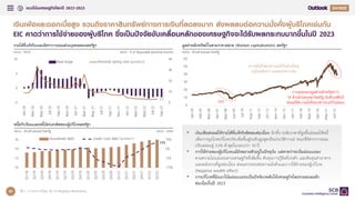 แนวโน้มเศรษฐกิจโลกปี 2022-2023 Q4
33
เงินเฟ้อและดอกเบี้ยสูง รวมถึงราคาสินทรัพย์ทางการเงินที่ลดลงมาก ส่งผลลบต่อความมั่งคั่งผู้บริโภคเช่นกัน
EIC คาดว่าการใช้จ่ายของผู้บริโภค ซึ่งเป็นปัจจัยขับเคลื่อนหลักของเศรษฐกิจจะได้รับผลกระทบมากขึ้นในปี 2023
ที่มา : การวิเคราะห์โดย EIC จากข้อมูลของ Bloomberg
มูลค่าหลักทรัพย์ในตามราคาตลาด (Market capitalization) สหรัฐฯ
หน่วย : ล้านล้านดอลลาร์สหรัฐ
รายได้ที่แท้จริงและอัตราการออมส่วนบุคคลของสหรัฐฯ
หน่วย : %YOY หน่วย : % of disposable personal income
หนี้ครัวเรือนและหนี้บัตรเครดิตของผู้บริโภคสหรัฐฯ
หน่วย : ล้านล้านดอลลาร์สหรัฐ หน่วย : %YOY
3.5
0
10
20
30
40
-5
0
5
10
Jan-20
Mar-20
May-20
Jul-20
Sep-20
Nov-20
Jan-21
Mar-21
May-21
Jul-21
Sep-21
Nov-21
Jan-22
Mar-22
May-22
Jul-22
Sep-22
Real wage Personal saving rate (แกนขวา)
13%
-15%
-5%
5%
15%
10
12
14
16
Q1/18
Q2/18
Q3/18
Q4/18
Q1/19
Q2/19
Q3/19
Q4/19
Q1/20
Q2/20
Q3/20
Q4/20
Q1/21
Q2/21
Q3/21
Q4/21
Q1/22
Q2/22
Household debt Credit Card debt (แกนขวา)
0
10
20
30
40
50
60
Jan-04
Feb-05
Mar-06
Apr-07
May-08
Jun-09
Jul-10
Aug-11
Sep-12
Oct-13
Nov-14
Dec-15
Jan-17
Feb-18
Mar-19
Apr-20
May-21
Jun-22
Millions
GFC
การลดลงของมูลค่าหลักทรัพย์กว่า
10 ล้านล้านดอลลาร์สหรัฐ นับตั้งแต่ต้นปี
ส่งผลให้ความมั่งคั่งของชาวอเมริกันลดลง
ความมั่งคั่งของชาวอเมริกันส่วนใหญ่
อยู่ในอสังหาฯ และตลาดการเงิน
• เงินเฟ้อส่งผลให้รายได้ที่แท้จริงติดลบต่อเนื่อง อีกทั้ง ระดับราคาที่สูงขึ้นส่งผลให้หนี้
เพื่อการอุปโภคบริโภคปรับเพิ่มขึ้นสู่ระดับสูงสุดเป็นประวัติการณ์ ขณะที่อัตราการออม
ปรับลดลงสู่ 3.5% ต่าสุดในรอบกว่า 10 ปี
• การใช้จ่ายของผู้บริโภคแม้ยังขยายตัวอยู่ในปัจจุบัน แต่คาดว่าจะเริ่มอ่อนแอลง
ตามความไม่แน่นอนทางเศรษฐกิจที่เพิ่มขึ้น ต้นทุนการกู้ยืมที่เร่งตัว และต้นทุนค่าอาหาร
และพลังงานที่สูงต่อเนื่อง ส่งผลกระทบต่อความมั่งคั่งและการใช้จ่ายของผู้บริโภค
(Negative wealth effect)
• การบริโภคที่มีแนวโน้มอ่อนแอจะเป็นปัจจัยกดดันให้เศรษฐกิจโดยรวมชะลอตัว
ต่อเนื่องในปี 2023
 