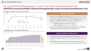 แนวโน้มเศรษฐกิจโลกปี 2022-2023 Q4
35
Fed จะเริ่มปรับขึ้นดอกเบี้ยช้าลงและสูงสุด ณ Q1/2023 หลังจากนั้นจะคงดอกเบี้ยสูงไว้ตลอดปี 2023
เพื่อให้มั่นใจว่าควบคุมเงินเฟ้อได้แล้ว ซึ่งมีส่วนทาให้เศรษฐกิจสหรัฐฯ เข้าสู่ภาวะถดถอยในช่วงครึ่งหลังของปี 2023
ที่มา : การวิเคราะห์โดย EIC จากข้อมูลของ FOMC Economic Projections, Sep2022
คาดการณ์อัตราดอกเบี้ยนโยบาย (Fed funds rate) ของสหรัฐฯ
หน่วย : %MOM
ขนาดสินทรัพย์ของธนาคารกลางสหรัฐฯ มีแนวโน้มลดลงต่อเนื่อง
หน่วย : ล้านล้านดอลลาร์สหรัฐ
3.25
4.5
5 5 4.75 4.5 4.25
2
2.5
3
3.5
4
4.5
5
5.5
Q3/2022
Q4/2022
Q1/2023
Q2/2023
Q3/2023
Q4/2023
Q1/2024
Q2/2024
Q3/2024
Q4/2024
EIC forecast
Fed’s dot-plot (Sep 22)
4.75
4
2
4
6
8
10
Jan-20
Mar-20
May-20
Jul-20
Sep-20
Nov-20
Jan-21
Mar-21
May-21
Jul-21
Sep-21
Nov-21
Jan-22
Mar-22
May-22
Jul-22
Sep-22
Dec
22
(f)
Dec
24
(f)
Millions
8.5
7.4
6.3
• ในเดือน ธ.ค. Fed จะเริ่มขึ้นอัตราดอกเบี้ยช้าลงเหลือ 50 BPS หลังจากนโยบายการเงิน
สหรัฐฯ ตึงตัวเร็วและแรงขึ้นมากแล้ว ซึ่งการส่งผ่านดอกเบี้ยสู่เศรษฐกิจต้องใช้เวลา (Lag)
• ในปี 2023 Fed จะขึ้นดอกเบี้ยช้าลงครั้งละ 25 BPS อีก 2 ครั้งในไตรมาสแรก
สู่ระดับสูงสุด (Terminal rate) ที่ 4.75-5% และคงไว้ตลอดปี เนื่องจาก
• เงินเฟ้อสหรัฐฯ ยังสูงกว่ากรอบเป้าหมาย 2% อยู่มาก
• ตลาดแรงงานสหรัฐฯ สามารถรองรับภาวะการเงินตึงตัวได้
• ในปี 2024 Fed จะทยอยลดดอกเบี้ยลงเพื่อช่วยสนับสนุนเศรษฐกิจ ขณะที่เงินเฟ้อเริ่ม
กลับเข้าใกล้กรอบเป้าหมายตามอุปสงค์และตลาดแรงงานที่อ่อนแอลง
มุมมองต่อ Fed funds rate
• Fed จะลดขนาดงบดุล 95,000 ล้านดอลลาร์สหรัฐ/เดือนในระยะข้างหน้า หรือลดลง 1.1
ล้านล้านดอลลาร์สหรัฐ/ปี ไปอยู่ที่ราว 7.4 และ 6.3 ล้านล้านดอลลาร์สหรัฐ ณ สิ้นปี 2023
และ 2024
• อาจมีความเสี่ยงที่ Fed จะไม่สามารถทา QT ได้ตามแผนในช่วงครึ่งหลังของปี 2023
จากภาวะการเงินตึงตัวต่อเนื่อง ซึ่งอาจส่งผลต่อเงินสารองและสภาพคล่องของธนาคารพาณิชย์
มุมมองต่อ Quantitative Tightening (QT)
 