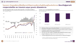 แนวโน้มเศรษฐกิจโลกปี 2022-2023 Q4
39
ในระยะยาว วิกฤตพลังงานที่ยืดเยื้ออาจทาให้อุปทานพลังงานในยูโรโซนอยู่ในระดับต่าถาวร ซึ่งจะนาไปสู่ดุลการค้า
ขาดดุลมากต่อเนื่อง และ Potential output growth ปรับลดลงถาวร
ที่มา : การวิเคราะห์โดย EIC จากข้อมูลของ CEIC และ ECB
Economic Scars* ของเศรษฐกิจยูโรโซนผลจากวิกฤตพลังงาน
หน่วย : percentage points
ดุลการค้าขาดดุลสูงเป็นประวัติการณ์และมีแนวโน้มขาดดุลต่อเนื่อง หากวิกฤตพลังงานไม่คลี่คลาย
หน่วย : พันล้านยูโร, ปรับฤดูกาล
-60
-50
-40
-30
-20
-10
0
10
20
30
40
0
50
100
150
200
250
300
Jan-02
Jun-03
Nov-04
Apr-06
Sep-07
Feb-09
Jul-10
Dec-11
May-13
Oct-14
Mar-16
Aug-17
Jan-19
Jun-20
Nov-21
Trade Balance Imports Exports
-3.0
-2.0
-1.0
0.0
ECB (Sep-22) OECD (Jun-22) IMF (Oct-22)
• ยูโรโซนมีแนวโน้มขาดดุลการค้าต่อเนื่องไปในปีหน้า จากการส่งออกที่จะชะลอตัวตาม
เศรษฐกิจโลก ขณะที่มูลค่าการนาเข้าจะยังอยู่ในระดับสูงจากปัจจัยราคาพลังงาน ส่งผลให้
ดุลบัญชีเดินสะพัดมีแนวโน้มขาดดุลต่อเนื่องถึงปีหน้า
• ECB OECD และ IMF ประเมินว่า วิกฤตพลังงานมีแนวโน้มทาให้ Potential output
growth* ลดลงถาวร 2-3 ppt เทียบกับก่อนเกิด Energy crisis
• แนวโน้มเศรษฐกิจยุโรปในระยะปานกลางจะยังคงอ่อนแอกว่าระดับก่อนวิกฤตอยู่มาก
* ประเมินจากการเปลี่ยนแปลงประมาณการ GDP ถึง Q4/2026 ของ IMF และ OECD และถึง Q4/2024
ของ ECB เทียบกับคาดการณ์ก่อนเกิดสงครามรัสเซีย-ยูเครน
 