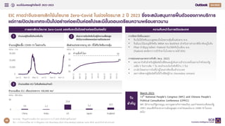 แนวโน้มเศรษฐกิจโลกปี 2022-2023 Q4
49
EIC คาดว่าจีนจะยกเลิกใช้นโยบาย Zero-Covid ในช่วงไตรมาส 2 ปี 2023 ซึ่งจะสนับสนุนการฟื้นตัวของภาคบริการ
แต่การเปิดประเทศจะเป็นไปอย่างค่อยเป็นค่อยไปและมีขั้นตอนเตรียมความพร้อมยาวนาน
หมายเหตุ : *ข้อมูลจานวนเตียง ICU และประชากร ณ ปี 2020 หรือปีล่าสุดที่เผยแพร่
ที่มา : การวิเคราะห์โดย EIC จากข้อมูลของ CEIC Bloomberg OECD China Briefing Goldman Sachs WHO และสานักข่าวต่างประเทศ
การยกเลิกนโยบาย Zero-Covid ของจีนจะเป็นไปอย่างค่อยเป็นค่อยไป ความคืบหน้าในการเปิดประเทศ
1 จานวนผู้ติดเชื้อใหม่เพิ่มขึ้น 2 อัตราการฉีดวัคซีนในผู้มีความเสี่ยงสูง
ยังไม่มากเพียงพอต่อการเปิดประเทศ
68
77
50
60
70
80
Mar-22
Apr-22
May-22
Jun-22
Jul-22
Aug-22
Sep-22
Oct-22
จานวนผู้ติดเชื้อ COVID-19 ใหม่รายวัน
หน่วย : ราย
สัดส่วนประชากรอายุ 60+ ที่ได้รับวัคซีนกระตุ้น
หน่วย : %
ค่าเฉลี่ยทั่วโลก
3 จานวนเตียง ICU ในจีนยังค่อนข้างต่า
จานวนเตียง ICU เทียบประชากร 100,000 คน*
หน่วย : อัตราส่วน
3.6 2.3
25.8
5.2 10.5
0
50
China India US Japan England
การจัดหาวัคซีนและยา
• จีนเริ่มใช้วัคซีนแบบสูดดมเป็นโดสกระตุ้นตั้งแต่ปลาย ต.ค.
• จีนมีแนวโน้มอนุมัติวัคซีน MRNA ของ BioNTech สาหรับชาวต่างชาติที่อาศัยอยู่ในจีน
• Pfizer ทาสัญญาผลิตยา Paxlovid กับบริษัทจีนในเดือน ส.ค.
(Paxlovid ลดอัตราการเข้ารักษาในโรงพยาบาลได้ 85%)
การผ่อนคลายมาตรการกักตัว (พ.ย. 2022)
• ลดเวลากักตัวสาหรับผู้สัมผัสใกล้ชิดและผู้เดินทางเข้าประเทศในสถานกักตัวของรัฐ
เหลือ 5 วันจากเดิม 7 วัน (คงจานวนวันกักตัวที่บ้าน 3 วัน)
• ยกเลิกโทษสายการบินที่นาผู้โดยสารติดเชื้อเข้าประเทศ
• ลดการติดตามผู้สัมผัสที่ไม่ได้ใกล้ชิดผู้ป่วย (Secondary contact)
วัน
สาคัญ
March 2023:
13th National People’s Congress (NPC) and Chinese People’s
Political Consultative Conference (CPPCC)
NPC มีอานาจแก้รัฐธรรมนูญ ออกกฎหมายกิจการพลเรือน และกาหนดประเด็นของรัฐ
CPPCC (คณะที่ปรึกษาทางการเมืองสูงสุด) อาจกาหนดนโยบาย COVID-19 ในระยะ
ต่อไป
0
10,000
20,000
30,000
Jan-22 Mar-22 May-22 Jul-22 Sep-22 Nov-22
 