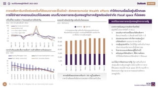 แนวโน้มเศรษฐกิจโลกปี 2022-2023 Q4
50
ภาคอสังหาริมทรัพย์ของจีนที่ยังซบเซาและฟื้นตัวช้า ส่งผลกระทบต่อ Wealth effects ทาให้ความเชื่อมั่นผู้บริโภคและ
การใช้จ่ายภาคเอกชนมีแนวโน้มลดลง ขณะที่มาตรการกระตุ้นเศรษฐกิจภาครัฐเผชิญข้อจากัด Fiscal space ที่น้อยลง
ที่มา : การวิเคราะห์โดย EIC จากข้อมูลของ CEIC และ China Family Panel Studies
เครื่องชี้วัดภาคอสังหาฯ จีนชะลอตัวอย่างมีนัยสาคัญ
หน่วย : %YOY (ค่าเฉลี่ยเคลื่อนที่ 3 เดือน)
แนวโน้มมาตรการกระตุ้นเศรษฐกิจจากภาครัฐ
ยอดคงค้างพันธบัตรรัฐบาลท้องถิ่นเริ่มชะลอลง
หน่วย : พันล้านหยวน
-50
-25
0
25
50
75
100
Mar-19
Jul-19
Nov-19
Mar-20
Jul-20
Nov-20
Mar-21
Jul-21
Nov-21
Mar-22
Jul-22
Real Estate Investment
Building Sold
Floor Space Started
Floor Space Sold
ราคาบ้านจีนและสินเชื่อภาคอสังหาฯ คงค้างมีทิศทางปรับลดลงมาก
หน่วย : %YOY
-5
0
5
10
15
20
Q1/2019
Q2/2019
Q3/2019
Q4/2019
Q1/2020
Q2/2020
Q3/2020
Q4/2020
Q1/2021
Q2/2021
Q3/2021
Q4/2021
Q1/2022
Q2/2022
Q3/2022
Housing Mortgage Loans Real Estate Development Loans
Price: Newly Constructed Price: Secondary Market
0
5,000
10,000
15,000
20,000
25,000
30,000
35,000
Jan-22
Feb-22
Mar-22
Apr-22
May-…
Jun-22
Jul-22
Aug-…
Sep-22
General Special
ความมั่งคั่งของประชากรจีนกว่า 70% อยู่ในอสังหาฯ
ราคาบ้านที่ลดลงจึงมีส่วนกระทบต่อการใช้จ่ายครัวเรือน
การระดมทุนของรัฐบาลท้องถิ่นเริ่มชะลอลงหลังเร่งออก
พันธบัตรในช่วงก่อนหน้า อาจส่งผลให้มีพื้นที่การคลังจากัด
มากขึ้นในการกระตุ้นเศรษฐกิจ
มาตรการสนับสนุนภาคอสังหาริมทรัพย์
สรุปดังนี้ (ประกาศวันที่ 11 พ.ย.)
1. ผ่อนผันการชาระหนี้ของบริษัทอสังหาฯ
ที่ครบกาหนดใน 6 เดือนข้างหน้าไปอีก 1 ปี
2. ผ่อนคลายมาตรการจากัดการปล่อยกู้แก่
บริษัทอสังหาฯ ของธนาคารพาณิชย์
3. กระตุ้นอุปสงค์บ้าน โดยให้รัฐบาลท้องถิ่นกาหนด
เงินดาวน์และอัตราดอกเบี้ยที่เหมาะสม
4. รักษาคะแนนเครดิตของผู้ซื้อบ้านไว้
5. สนับสนุนบริษัทอสังหาฯ ที่มีความมั่นคง
เข้าซื้อสินทรัพย์ของบริษัทอสังหาฯ ที่อ่อนแอ
แนวโน้มการจัดสรรงบภาครัฐ รัฐบาลท้องถิ่นขาด
เงินทุนเพื่อกระตุ้นเศรษฐกิจ หลังรายได้จากการขาย
ที่ดินลดลง ส่งผลให้ Fiscal space มีจากัด ขณะที่การ
จัดสรรงบจากรัฐบาลกลางอาจลดลงตามทิศทาง
เศรษฐกิจจีน
 