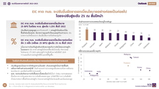 Q4
แนวโน้มตลาดการเงินปี 2022-2023
94
EIC คาด กนง. จะปรับขึ้นอัตราดอกเบี้ยนโยบายอย่างค่อยเป็นค่อยไป
โดยจะปรับสู่ระดับ 2% ณ สิ้นปีหน้า
หมายเหตุ : Domestic bank credit คือ เงินกู้และพันธบัตรที่ออกโดยธนาคารพาณิชย์ ให้แก่ภาคธุรกิจเอกชน
ที่มา : การวิเคราะห์โดย EIC จากข้อมูลของธนาคารแห่งประเทศไทย และ Bloomberg
เงินเฟ้อผ่านจุดสูงสุดและปรับลดลงช้า ๆ เศรษฐกิจไทยมีแนวโน้ม
ฟื้นตัวต่อเนื่องธปท. มีมาตรการดูแลครัวเรือนและธุรกิจเปราะบาง เช่น
มาตรการแก้หนี้ระยะยาว สินเชื่อเพื่อการปรับตัวของธุรกิจ
นโยบายการเงินปรับสู่ระดับปกติเหมาะสมกับการเติบโตของเศรษฐกิจ
ในระยะยาว EIC คาดว่าเศรษฐกิจไทยจะฟื้นกลับไประดับ Pre-Covid
ในไตรมาส 2 ปี 2023 แต่จะอยู่ต่าว่าระดับศักยภาพถึงสิ้นปี 2024
จากแผลเป็นทางเศรษฐกิจที่ลึกและหนี้ที่สูงขึ้น
EIC คาด กนง. จะปรับขึ้นอัตราดอกเบี้ยนโยบาย
25 BPS ในเดือน พ.ย. สู่ระดับ 1.25% สิ้นปี 2022
EIC คาด กนง. จะปรับขึ้นอัตราดอกเบี้ยนโยบายต่อเนื่อง
อีก 3 ครั้ง (ครั้งละ 25 BPS) สู่ระดับ 2% ณ สิ้นปี 2023
%
ไทยไม่จาเป็นต้องขึ้นดอกเบี้ยนโยบายแรงต่อเนื่องเช่นในต่างประเทศ
• เงินเฟ้อสูงของไทยมาจากปัจจัยอุปทานเป็นหลัก บริบทเศรษฐกิจไทยกาลังฟื้นตัว
• เสถียรภาพด้านต่างประเทศยังดี เงินสารองระหว่างประเทศสูงเพียงพอรองรับความผันผวน
ของเงินบาท และสัดส่วนหนี้ต่างประเทศต่า
• ธปท. จะประเมินจังหวะการปรับขึ้นดอกเบี้ยต่อเนื่องให้มั่นใจว่า Policy normalization
ทั้งนโยบายการเงินและมาตรการการเงินที่จะหมดอายุลง จะไม่ทาให้ภาวะการเงินตึงตัว
เร็วจนกระทบการฟื้นตัวของเศรษฐกิจ ท่ามกลางเศรษฐกิจโลกชะลอตัวและไม่แน่นอนสูง
เงินสารองระหว่างประเทศของไทยอยู่ในระดับสูง
หน่วย : % of GDP
36
26 26 24 23 20 17 16
9
0
10
20
30
40
หนี้ต่างประเทศและหนี้ภาคธุรกิจ
0
5
10
15
20
25
30
20 40 60 80 100 120 140 160 180
Thailand
Korea
Taiwan
Malaysia
China
Indonesia India
Philippines
Domestic bank credit* (% of GDP)
ST
external
debt
(%
of
GDP)
 