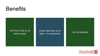 Can be targeted
Keeps app data up to
date – no interaction
Sent from Hub to all
device types
Benefits
 