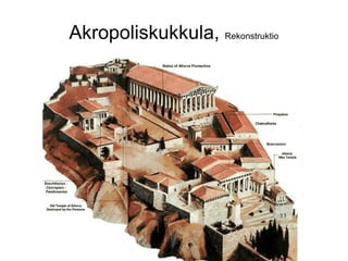 Akropoliskukkula, Rekonstruktio
 