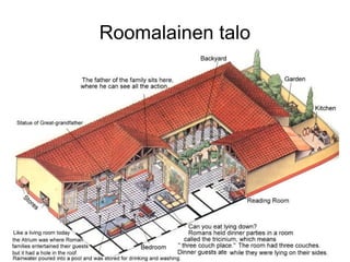 Roomalainen talo
 