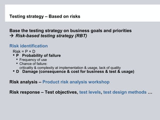 'Architecture Testing: Wrongly Ignored!' by Peter Zimmerer | PPT