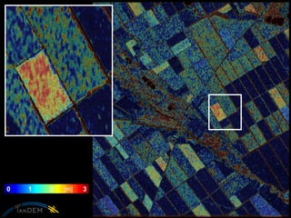 Pol-InSAR 0  1  2  [m]  3 