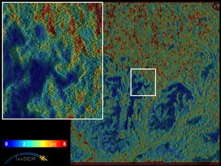 Pol-InSAR 0  2  6  [m]  8 