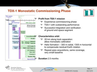 TDX-1 Monostatic Commissioning Phase Profit from TSX-1 mission Experience commissioning phase TSX-1 with outstanding performance Successful integration and verification  of ground and space segment Characteristics orbit 20 km along track separation:  allow monostatic calibration Helix formation – 300 m radial, 1305 m horizontal to compensate residual Earth rotation Repeat pass acquisitions, same coverage, very small baseline Duration  2.5 months 